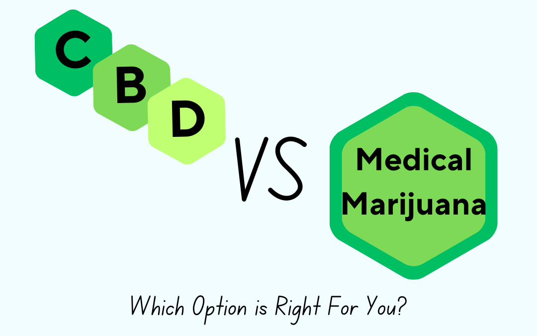 CBD and Medical Marijuana: Which Option is Right For You?