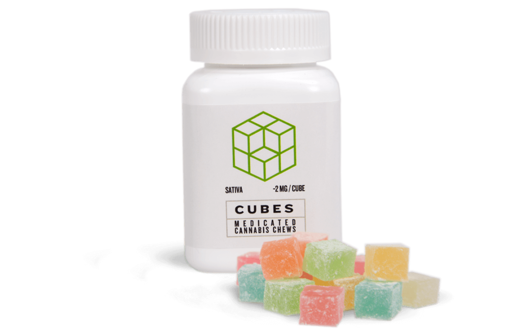 The Best Edibles for Pain Relief