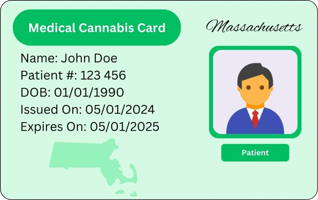 Medical Cannabis Card 1024x646 - In the News