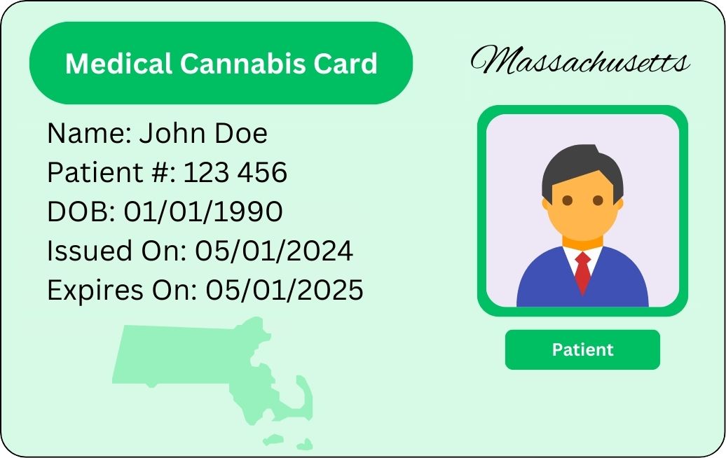 Medical Cannabis Card - Massachusetts Medical Marijuana Doctors: Inhale MD
